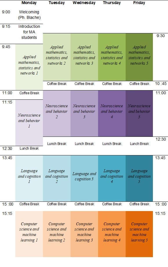 Program of the Summer School of the Institute for Language, Communication and the Brain