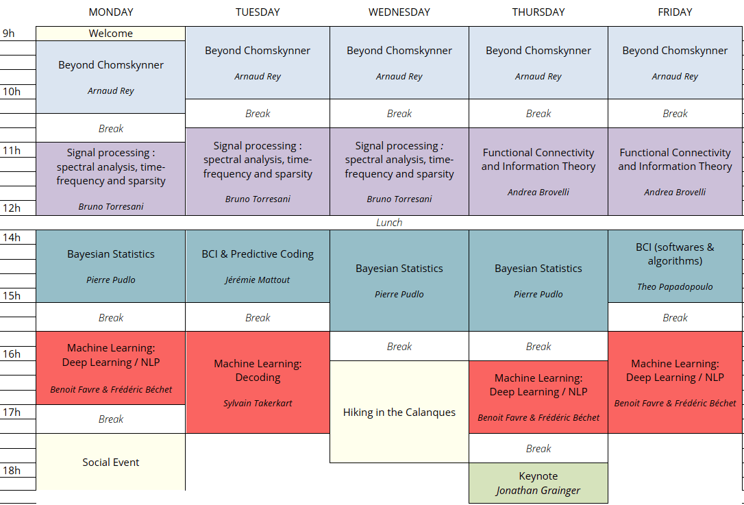 ILCB-summer-school-2020-advanced-courses