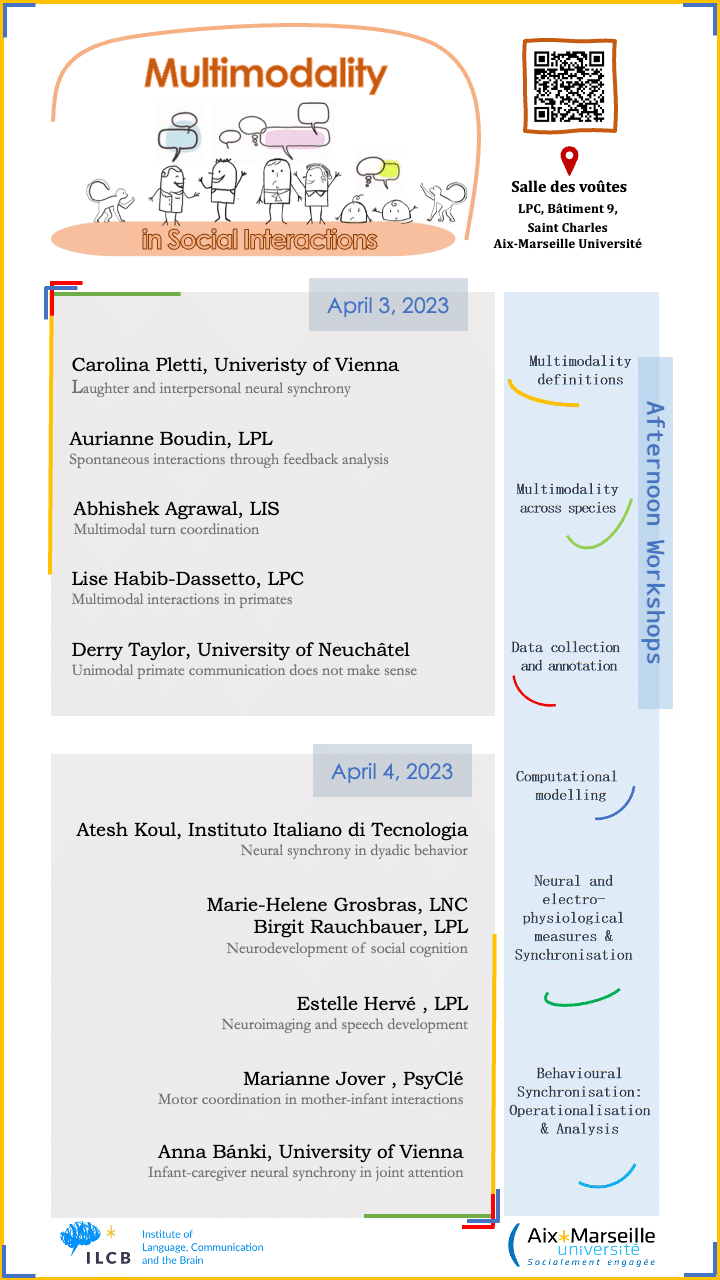 Poster of Workshop on Multimodality in Social Interactions